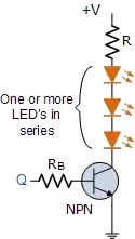 Working schema