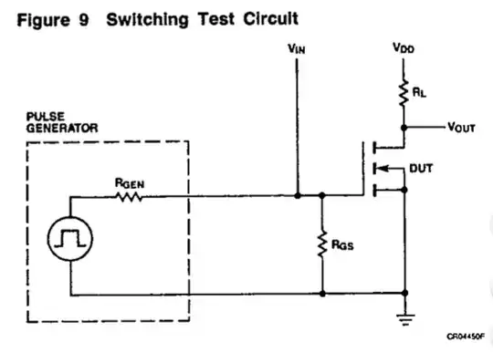 Unloaded rheostat