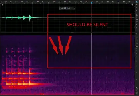 Audio graph