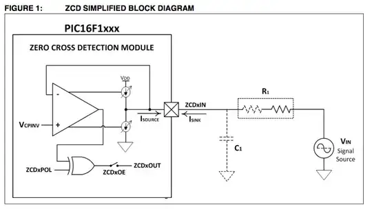 REC and IGBT