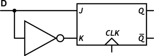 New schematic bode plot