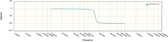dual mcp3201 test