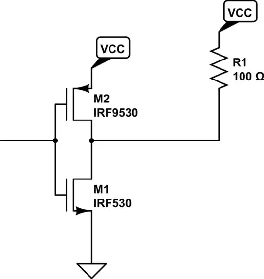 STM32L476 pin definition