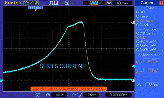 Series current