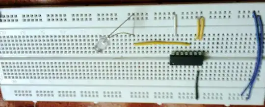 Example PCB