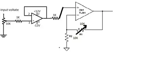 Voltage waveform across the resistors and the inductor