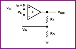 Non inverting