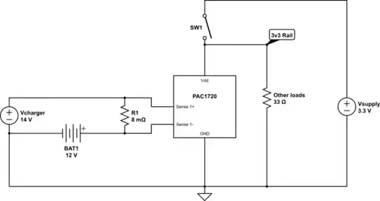 schematic