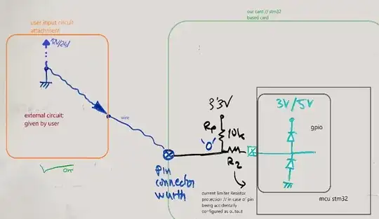 connection between external GND node and PCB input connectors