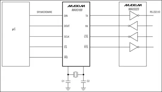 schematic
