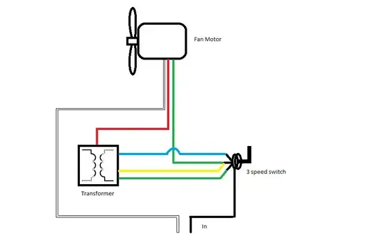 The component in the yellow circle
