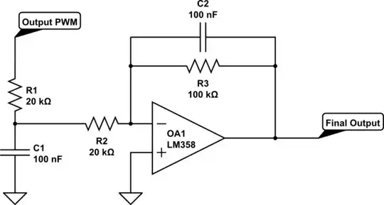 schematic