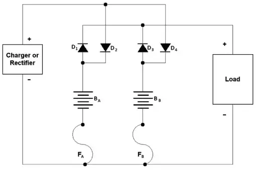 multivalued voltages
