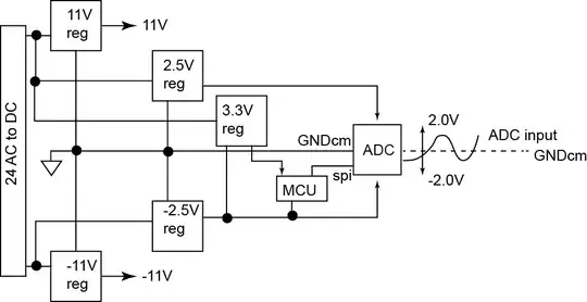source follower voltage regulator