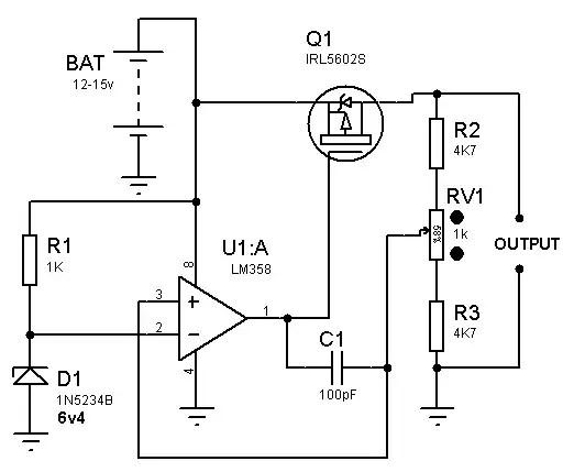 Floating Point Numbers - Special Numbers in IEEE 754 Standard