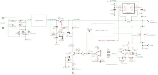 PS Current control loop schematic