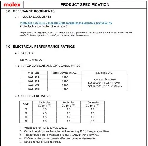 Spec sheet