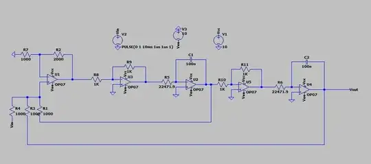 USB 2422
