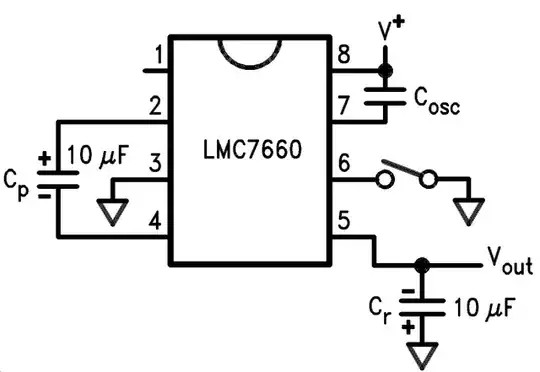 A screenshot of the Saleae Logic program showing that the serial signal rises slowly, and does not quite reach to same level as longer signals