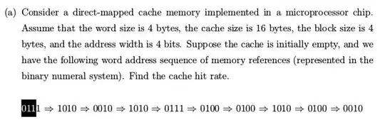 CMOS Switch