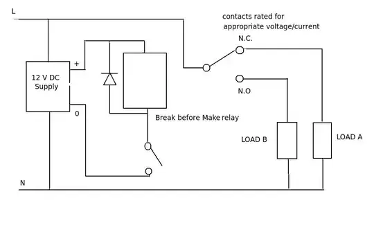 Gif of White PCB not shifting