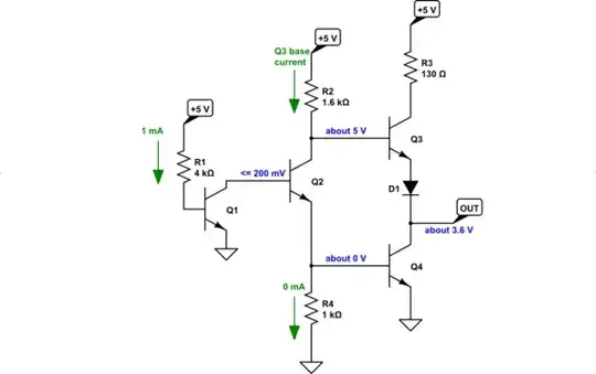 schematic