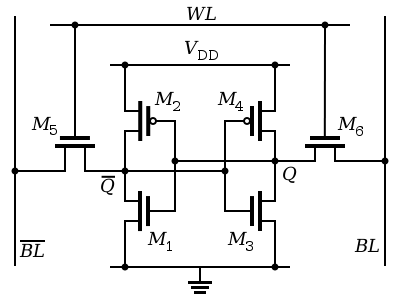 6-transistor SRAM
