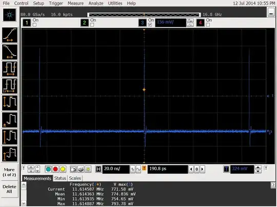 Clock reference at 10~15MHz pulse repetition rate