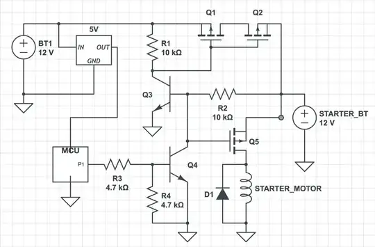 Figure 2. Waveforms of voltage at MOSFET gate (yellow) and drain, Vout (pink)