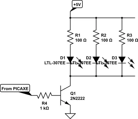 ltspice circuit and incorrect plot