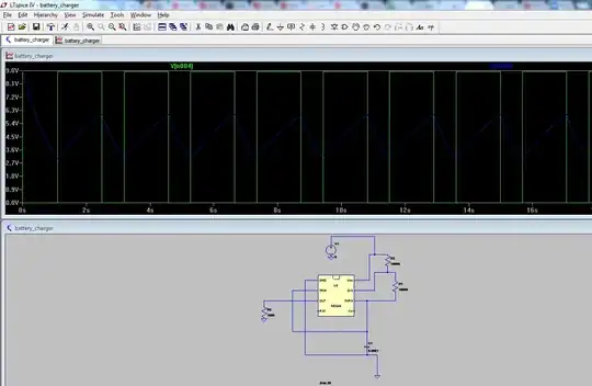 Forward AB waveforms