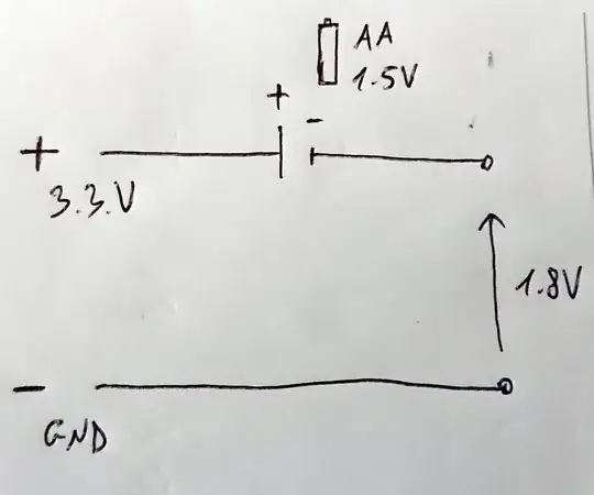 suggested example