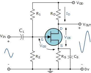 schematic