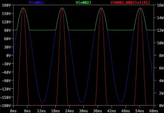 PDN multiple small vias