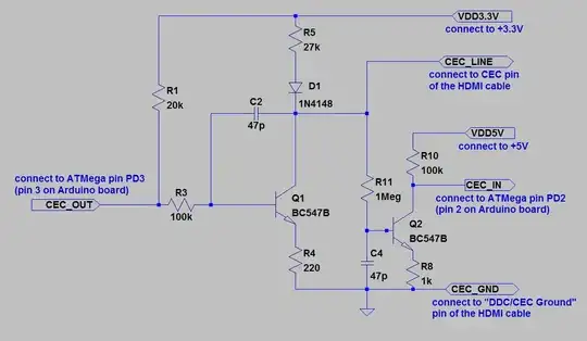 CEC receive and transmit