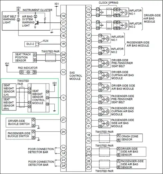 serial LCD