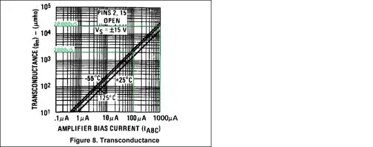 Image of theoretical 4-cell balancer