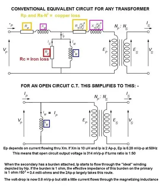 Current - 2A flowing through an inductor