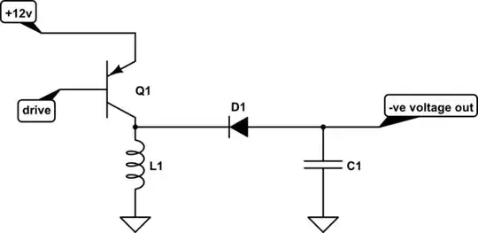 Schematic with current loop