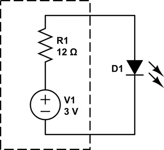 Limited Closed Loop Gain by adding RF, creating Low Pass Filter