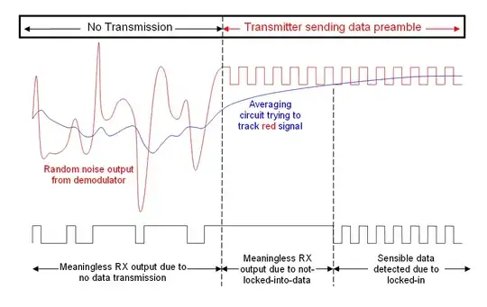 Bridged one-channel amplifier