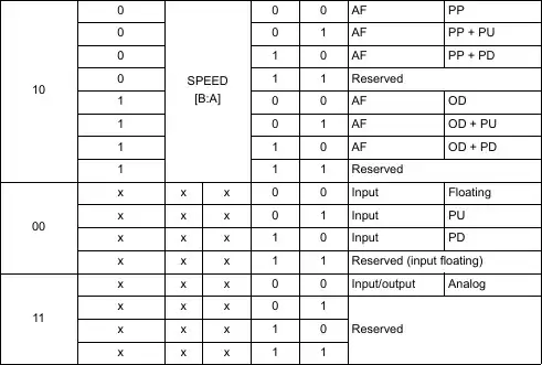 my ltspice circuit and simulation