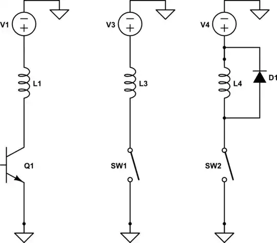circuit's image