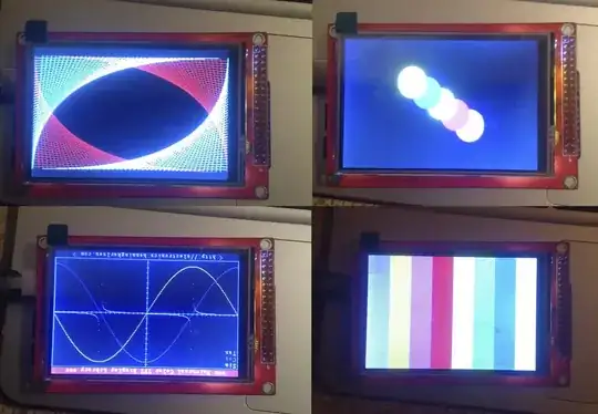 ATMEGA328P GPIO Diagram