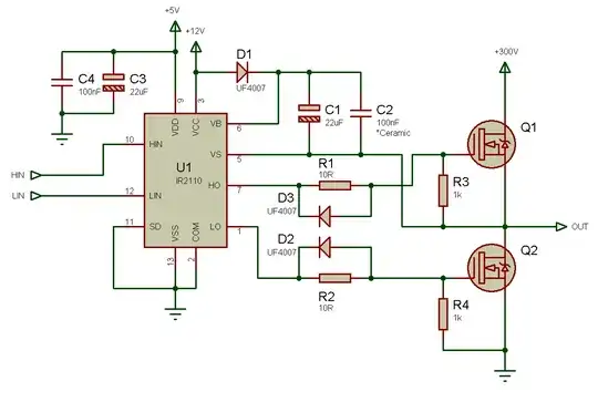 Semtech Thyristor TVS