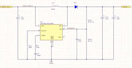 A Weird Notch superimposed on the CS signal