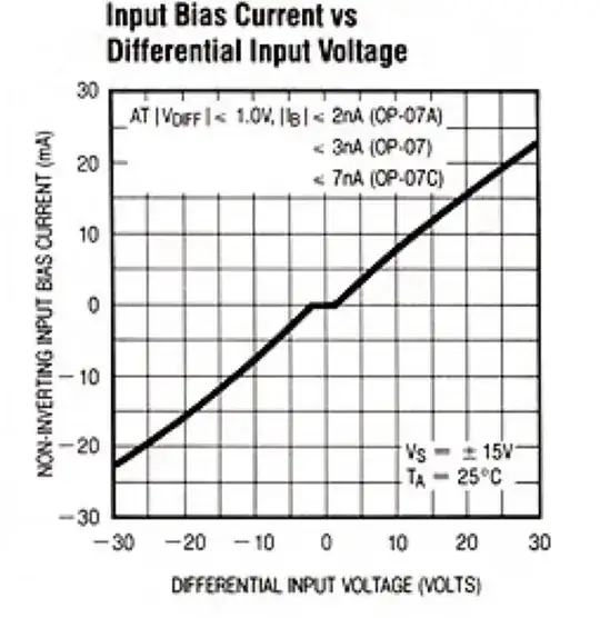 LM385-1.2 NS Linear Databook 1980