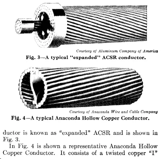 Problem Components