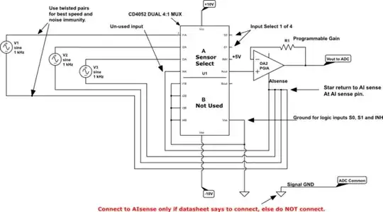 schematic