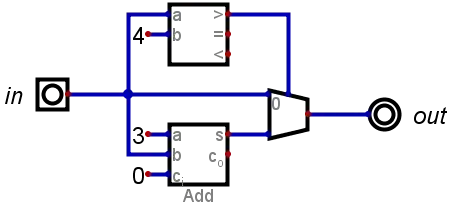 circuit